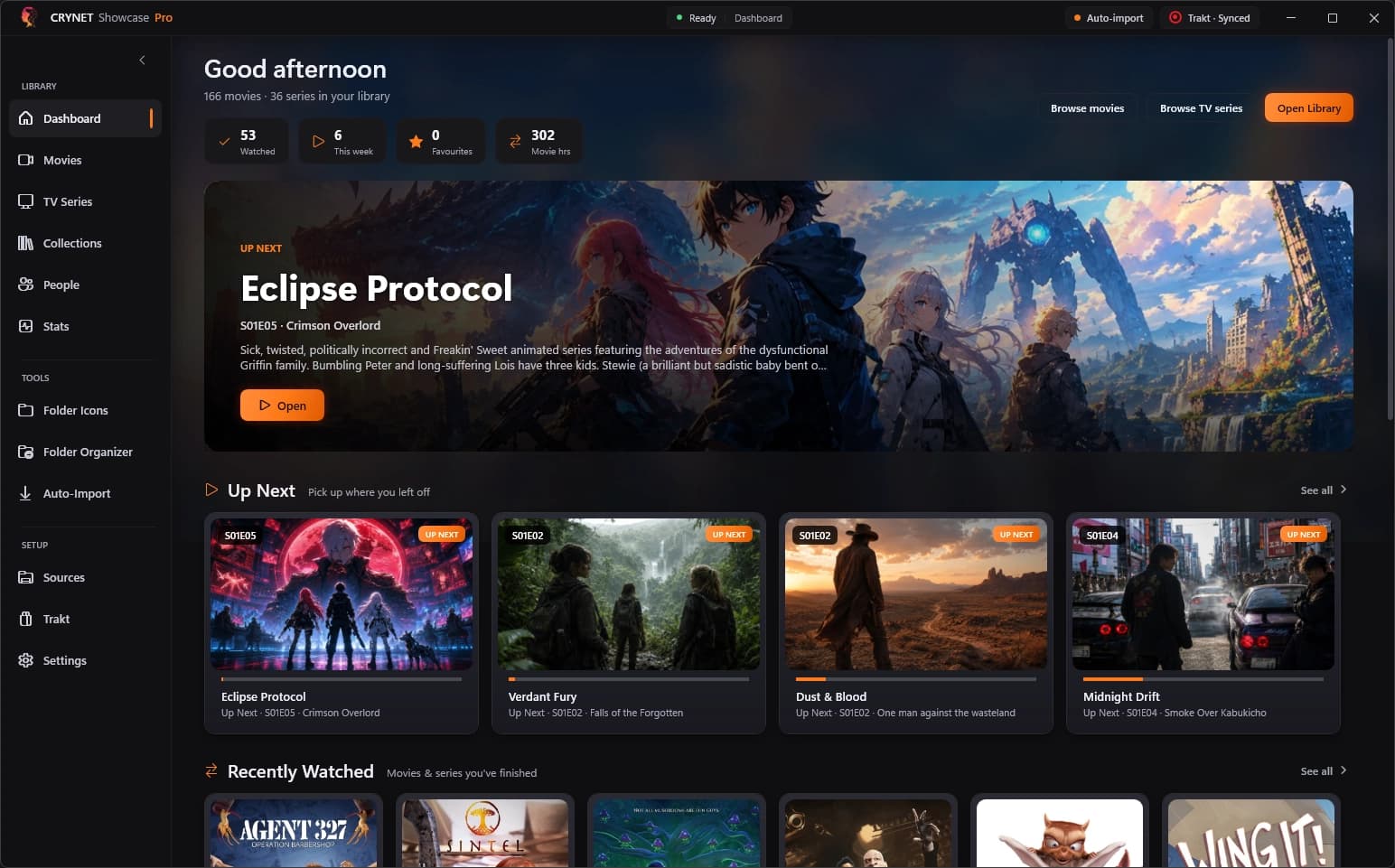 Crynet Showcase dashboard